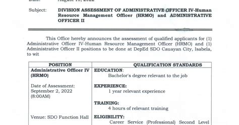 hrmis dswd|PERMANENT ADMINISTRATIVE OFFICER IV (HUMAN .